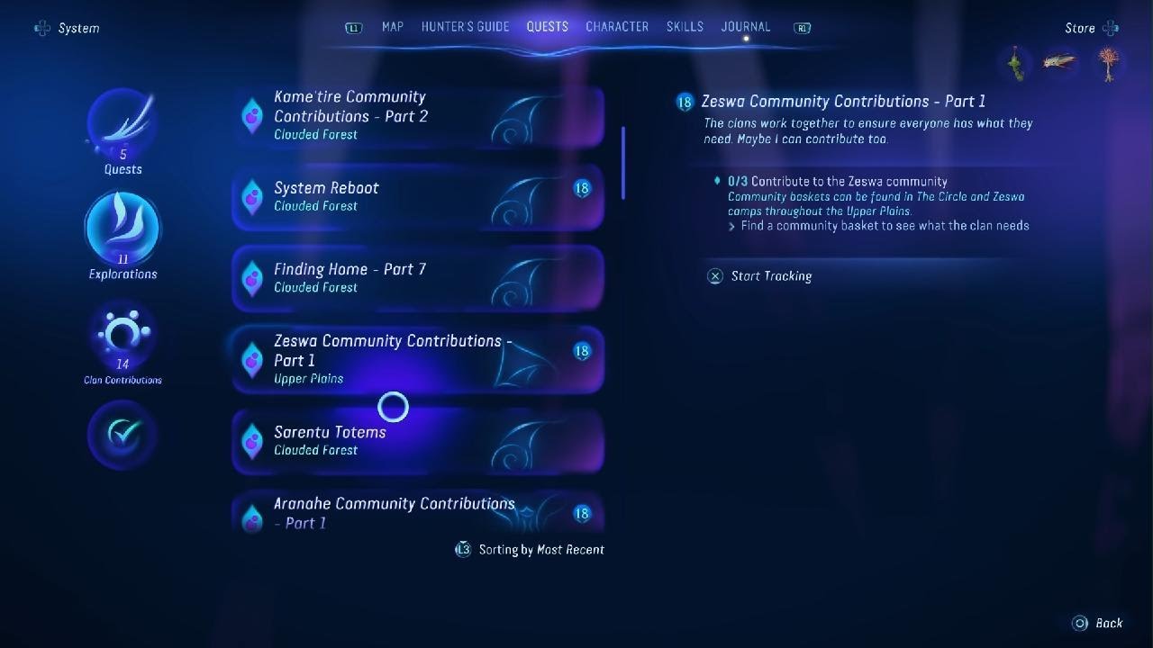 Avatar: Frontiers of Pandora_Getting ready for the Great Games.