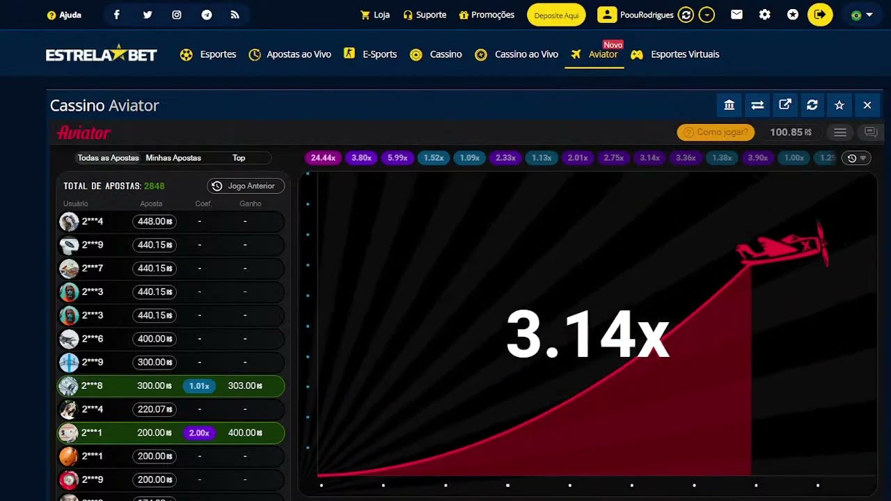 esporte da sorte estrela bet