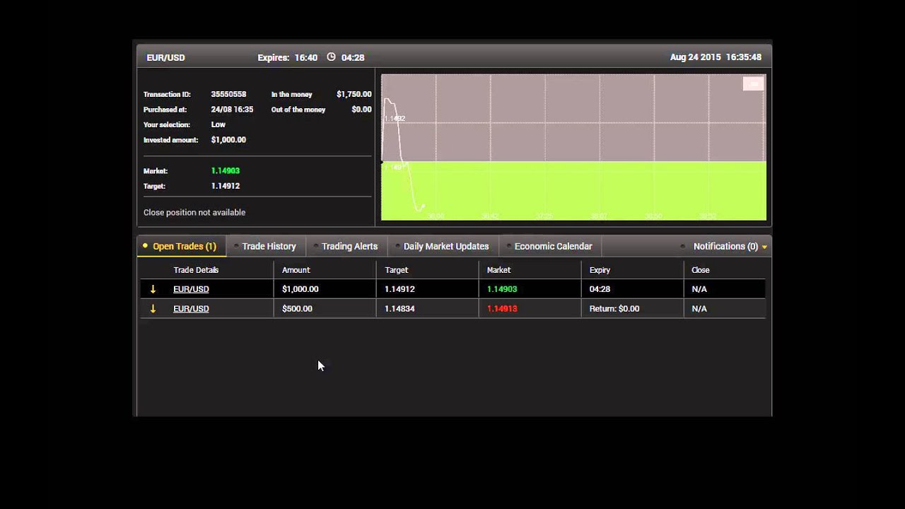 Binary live trading