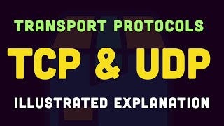 Transport Protocols: TCP and UDP