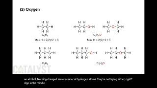 CHM2211 Chapter 14.6 - Oxygens and DOU