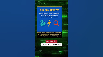 Do you know.. How much power a ChatGPT query consumes? | #top5 #facts #didyouknow #chatgpt