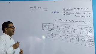 المحاضرة الأولى اصول المحاسبة المالية الفرقة الأولى دهبة جمال28 10 2020