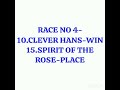 MYSORE HORSE RACE TIPS/28TH OCTOBER 2023#horseracing #racingtips #today#indiarace#racemirror #MYSORE