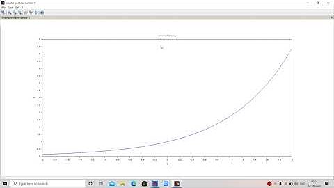 Generation of Exponential Wave using Scilab