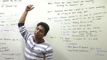 Lecture 8: Income Tax_Scope of Total Income_By CA Ram Patil (CA,CS,CMA)