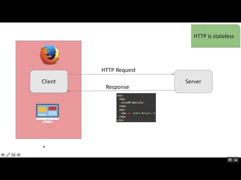 فيديو: هل تطبيق الويب هو تطبيق خادم عميل؟