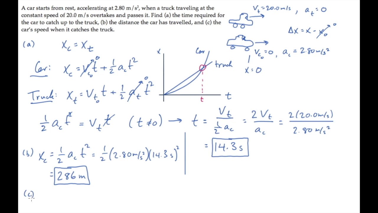 1D Motion: Constant Acceleration. Level 3, Example 1 - YouTube