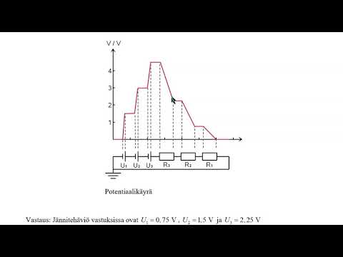 Video: Mikä on virran potentiaalieron ja resistanssin yhtälö?
