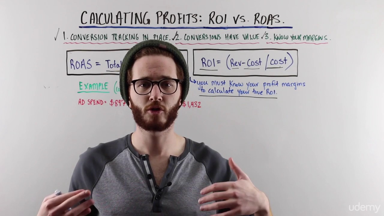 001 Return On Investment ROI vs  Return On Ad Spend ROAS  Important Distinction