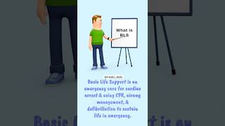 BLS training: because every second counts. ⏱️ #cpr #blshorts #science #cprcourse