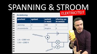 natuurkunde uitleg ELEKTRICITEIT SPANNING EN STROOMSTERKTE