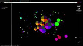 Agar.io - Splitrunning #1