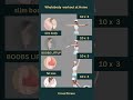 whole body workout at home no gym needed #viral #shorts #1million #fitness