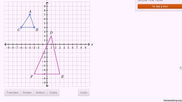 Testing similarity through transformations