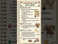राजस्थान BSTC महत्वपूर्ण प्रश्न || #bstcexam #predeled #cet #patwari #bstc2026 #rajasthangkquestion