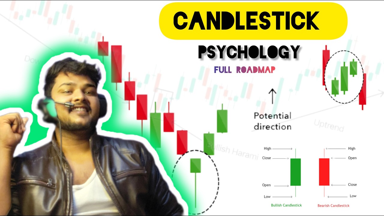 Candlestick Psychology That 90% Traders Ignore