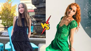 Ana Saia And Shiloh Nelson Comparison, Relationship, Net Worth, Age, Ethnicity, Height, Facts