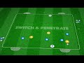 Switch & Penetrate | Small-Sided Game