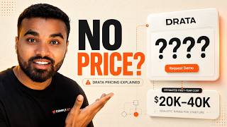 Drata Pricing Explained 2026: What It Actually Costs in Year 1