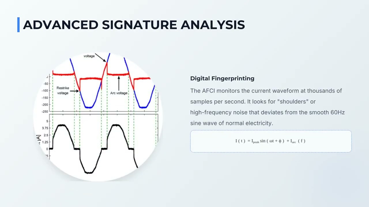 The Invisible Spark: How AFCI Breakers Stop Fires Before They Start