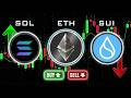 Ethereum, Solana &amp; SUI: One Last Low or Direct Rally for Higher?