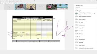 Tutorial Calculation Financial Business Plan (ENT300) by Dr Athifah