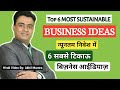 Top Business Ideas with Minimum Investment - Most Profitable Business Ideas After Lockdown