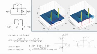 Signal Theory (Signals and Systems) - Exercise 8 - Laplace Transform Problems