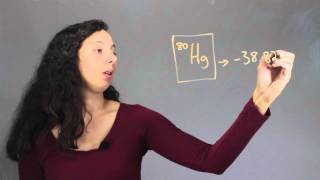 Melting Temperature of Mercury : Chem Class