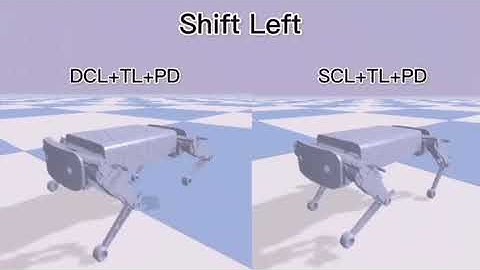 Learning Smooth and Omnidirectional Locomotion for Quadruped Robots