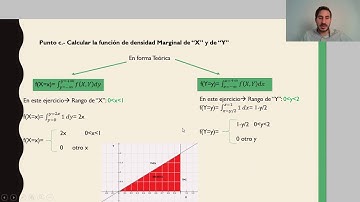 V A Two-Dimensional - Part 2 (Continuing)