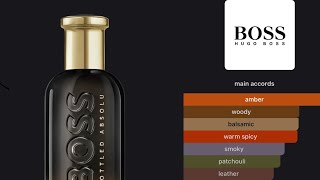 Hugo Boss Bottled Absolu Remix
