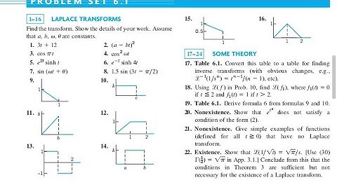 Advance Engineering mathematics erwin kreyzig laplace trignometric transform