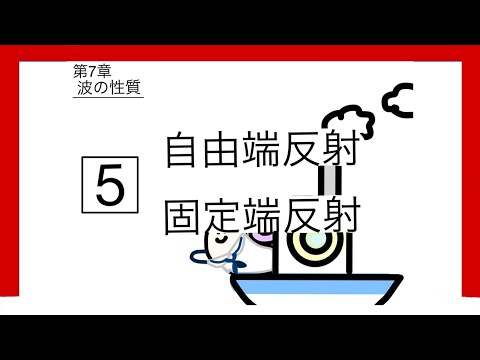 Fundamentals of Physics: Chapter 7: Wave Properties | ⑤ Free-End Reflection and Fixed-End Reflect...