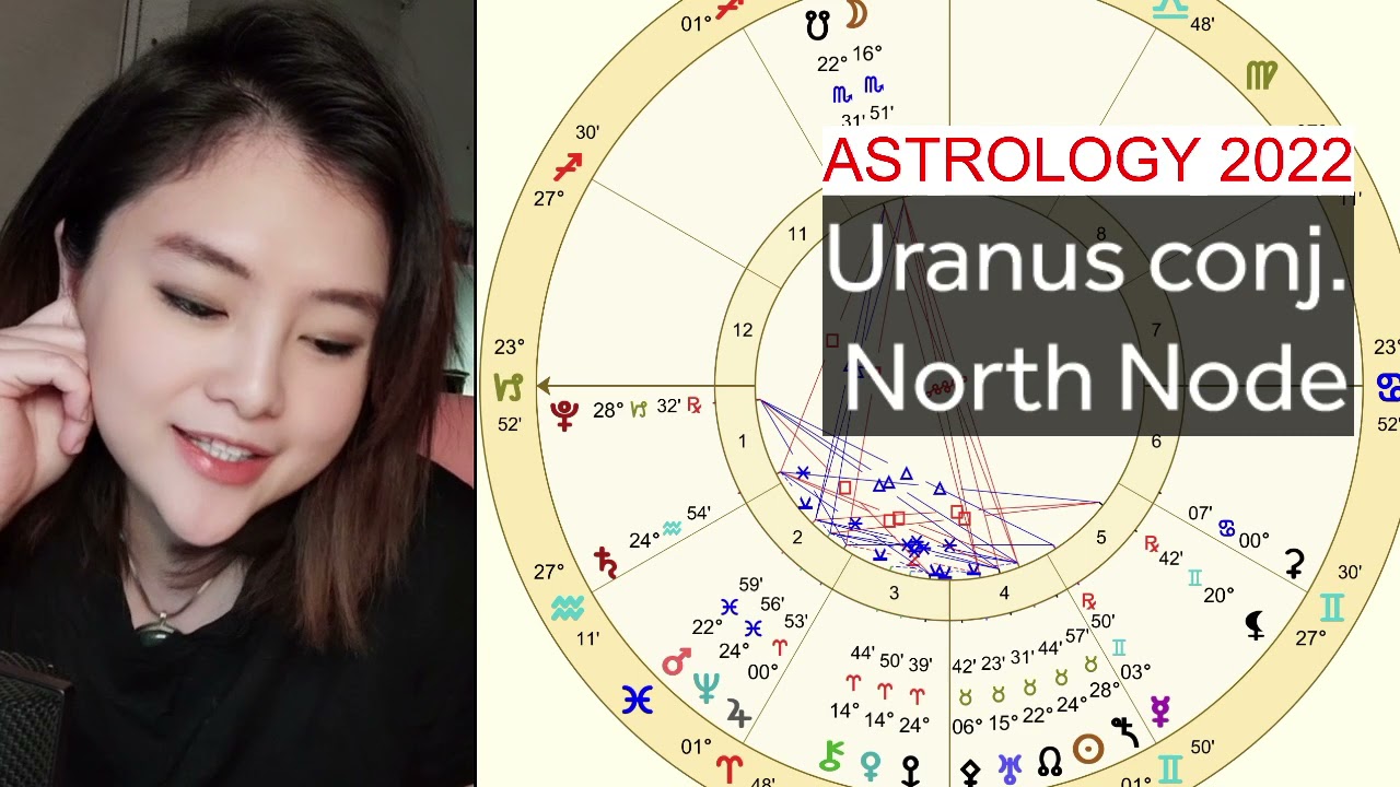 2022 ASTROLOGY PREDICTIONS - PART 2 | KRISSY ASTROLOGY | PHILIPPINES