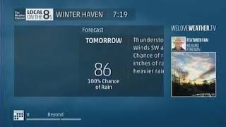 Winter Haven Intellistar 2016