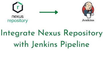 How to Integrate Nexus Repository with Jenkins Pipeline | Create Repository in Nexus Artifactory
