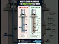 Water Tank Plumbing The Right Way Matters #Shorts
