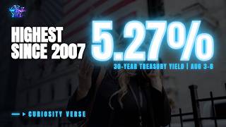 The 30-Year Yield Just Hit Its Highest Level Since 2007