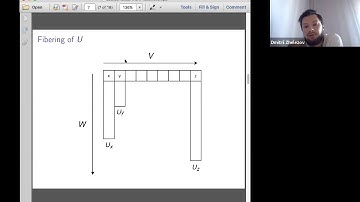Dmitrii Zhelezov (Rényi Institute): Sets inducing large additive doubling