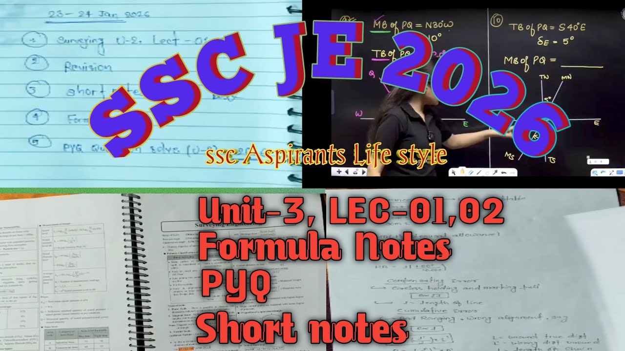 SSC JE PLANNING OF PREPARATION 2026