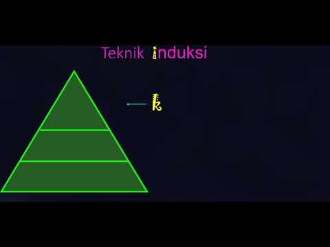 Video: Kebolehpercayaan Dan Korelasi Pembetulan Sel Campuran Dalam Data Darah Methylomic Dan Transkriptik