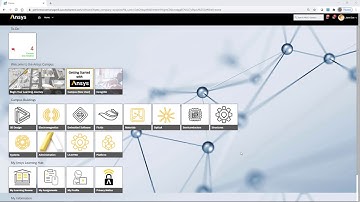 Inside the ANSYS Learning Hub