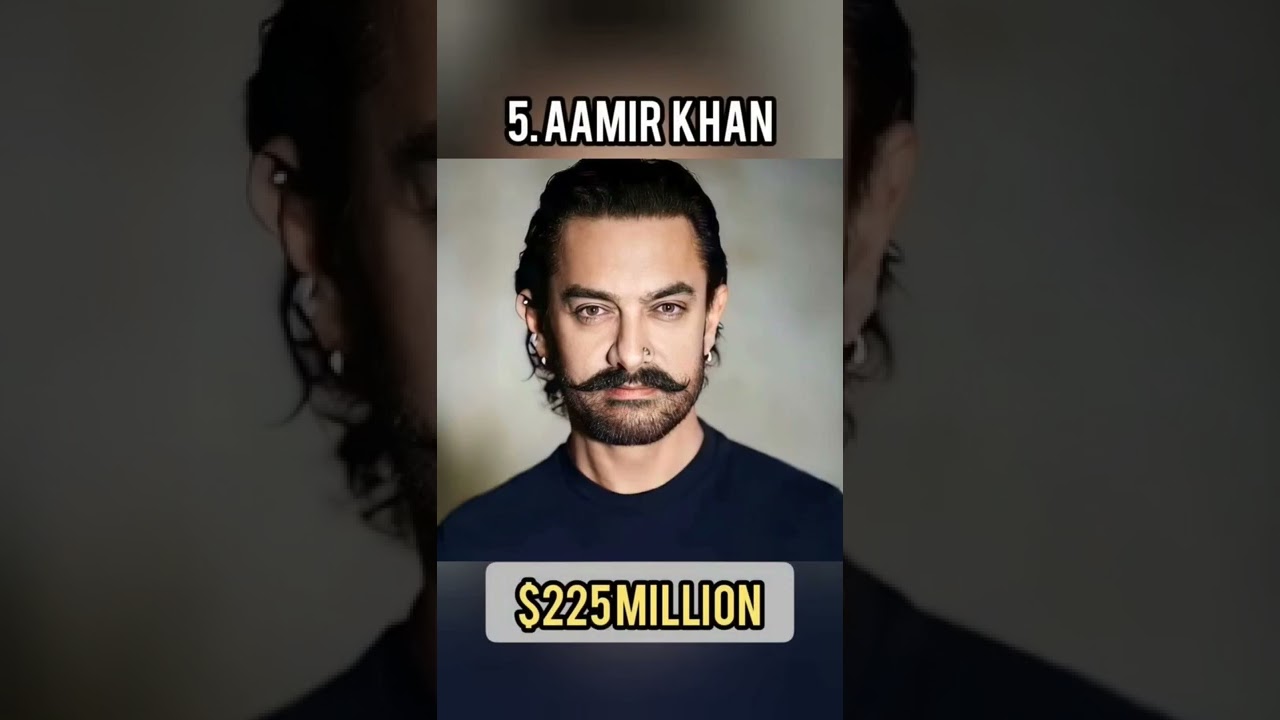 RICHEST ACTORS IN BOLLYWOOD YouTube RICHEST ACTORS IN BOLLYWOOD YouTube