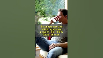 From Stress to Stability: Build Your Digital System Now #DigitalBusiness #AIforBusiness  #Automation