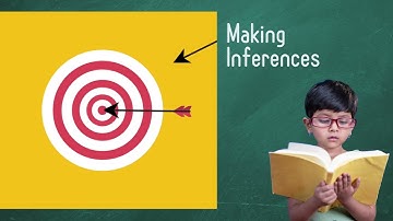Making Inferences