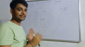 Dinning Philosophers Problem | Hindi