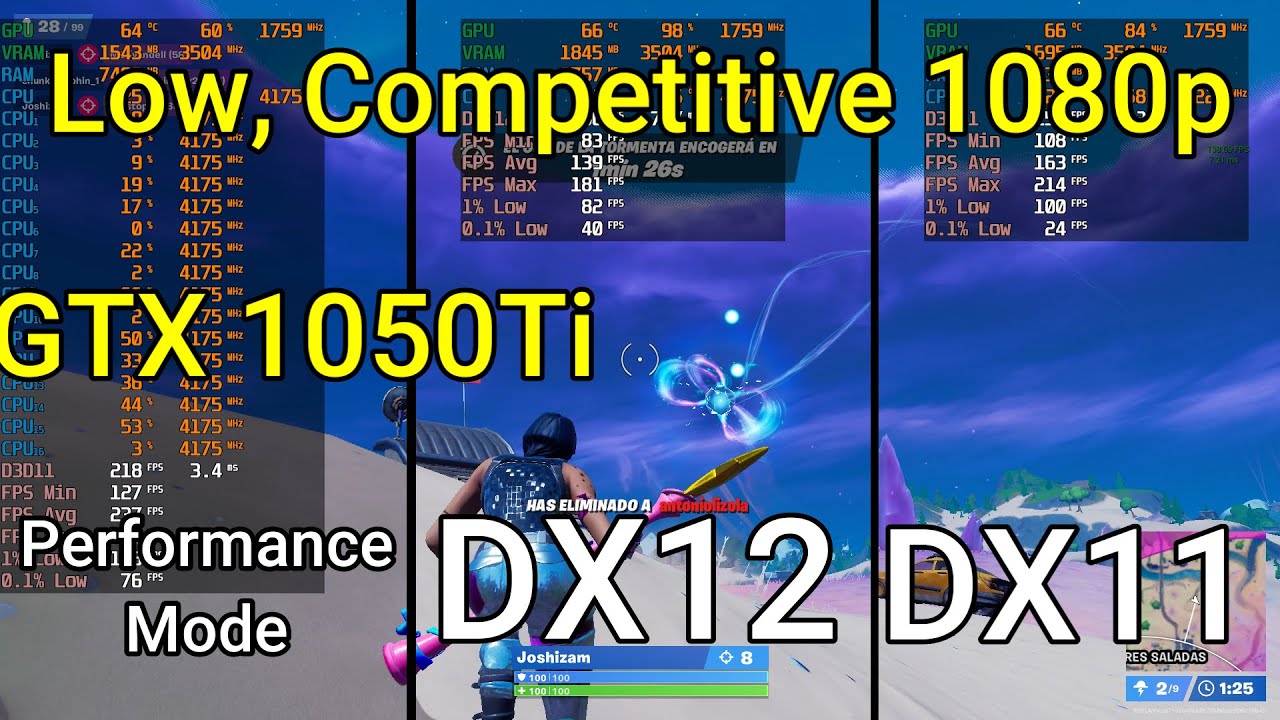 Fortnite dx11 vs dx12