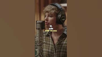 13 Closest Songs To 1 Billion Streams #taylorswift #erastour #albums #songs #reptv #taylorsversion